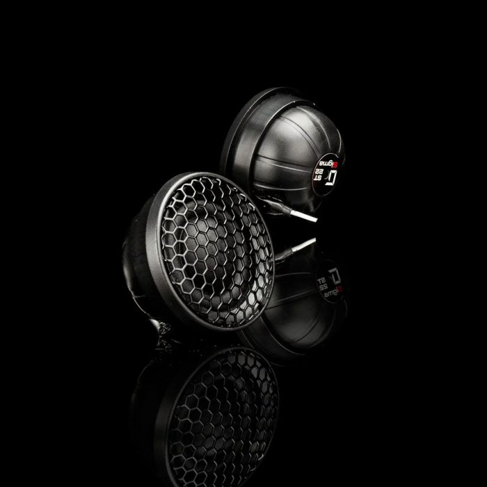 Gladen Sigma 22