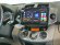 INCAR RTY-FC544
