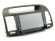 INCAR RTY-FC562
