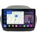 FarCar s400 2K для Hyundai ix35 на Android (XXL361M)