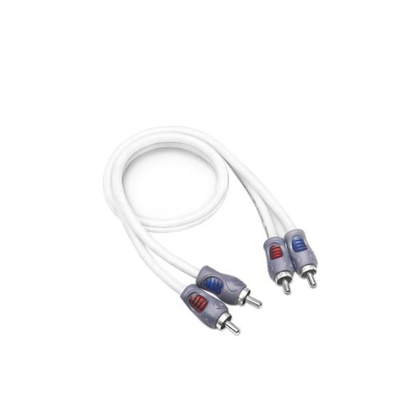 RECOIL RMI21(2CH,0.3m)