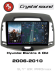 RedPower 85092GPROmax для Hyundai Elantra 4-поколение HD (04.2006-09.2011) серая