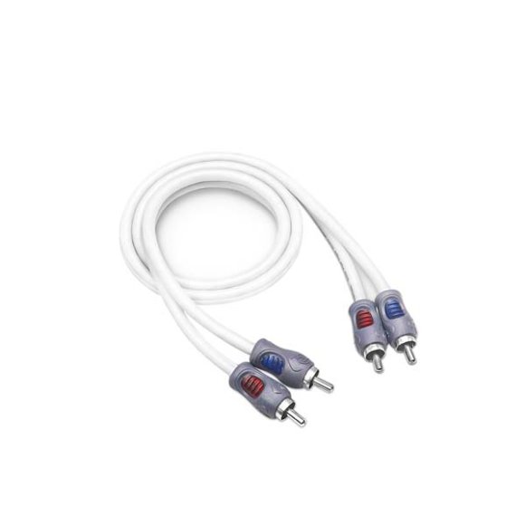 RECOIL RMI23 (2CH,1m)