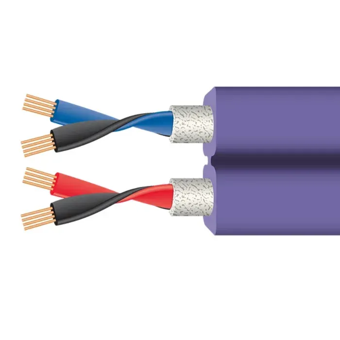 WireWorld Pulse 3.5mm to 3.5mm 1.5m (MPF1.5M)