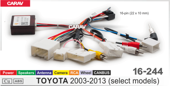 CARAV 16-244