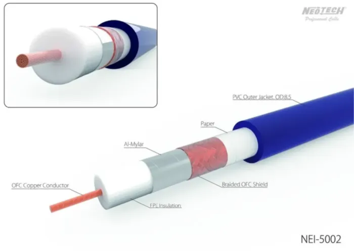 Neotech NEI-5002 (1 м)