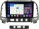 FarCar s500 Plus для Hyundai Santa Fe на Android (BM008M)