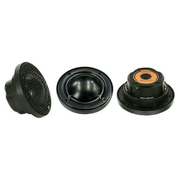 Ground Zero GZUM 55SQ