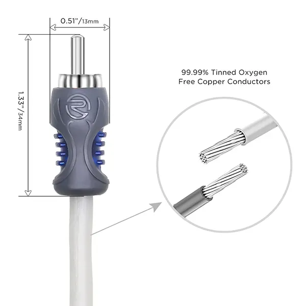 RECOIL RMI217 (2CH,5m)