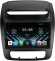 FarCar для KIA Sorento на Android (DX224NM)