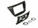 INCAR RMS-FC807