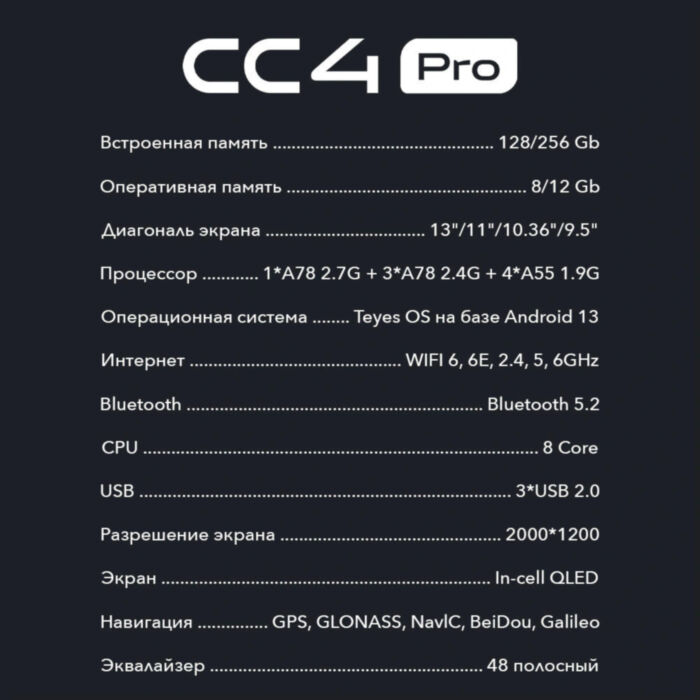 TEYES CC4 Pro | 9.5" | 8/128 Gb