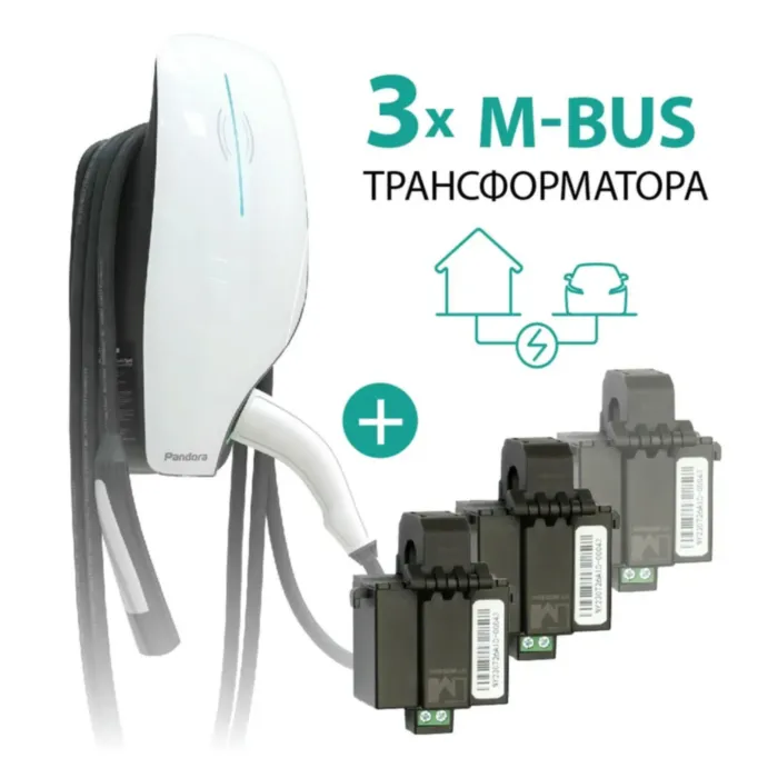 Зарядная станция для электромобилей Pandora Wall-E TT Home Edition v4