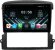 FarCar для KIA Sorento на Android (DX3063M)
