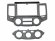 Incar RKIA-FC850