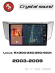 RedPower 85244PRO для Lexus RX300/330/350/400h 2-поколение XU30 (2003-2009)