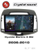 RedPower 85092G для Hyundai Elantra 4-поколение HD (04.2006-09.2011) серая