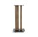 NorStone Stylum 2 oak