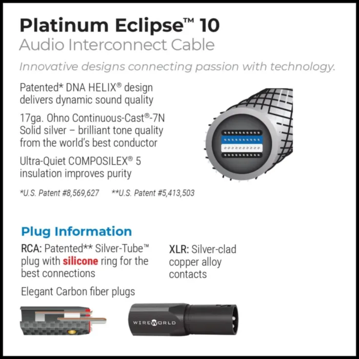 Wireworld Platinum Eclipse 10 Interconnect (PEI1.0M-10) 1.0m