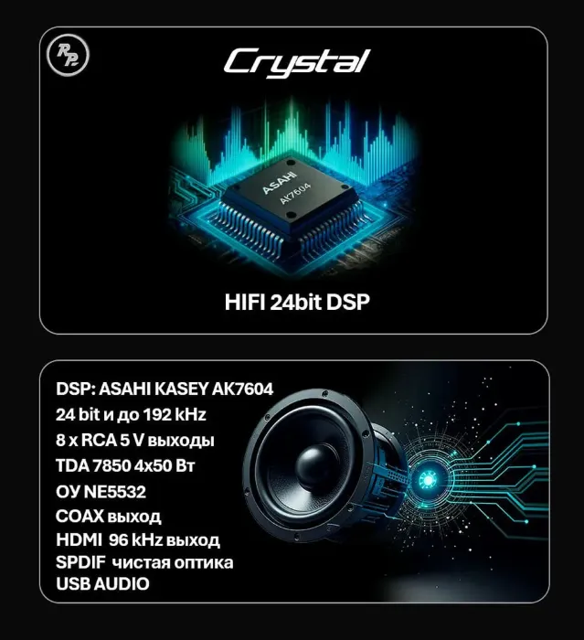 RedPower 850 Crystal PROmax 16/512 Гб 13 дюймов