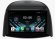 FarCar для Renault Koleos на Android (DX329M)