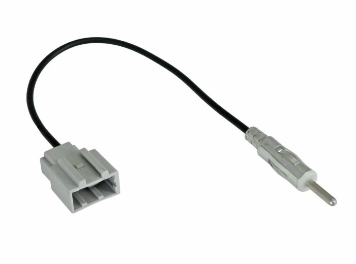 INCAR ISO ANT-17