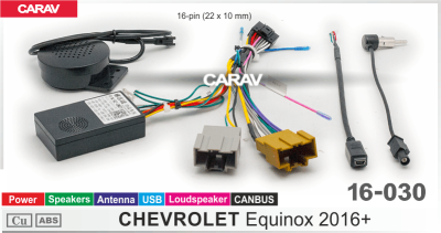 CARAV 16-030
