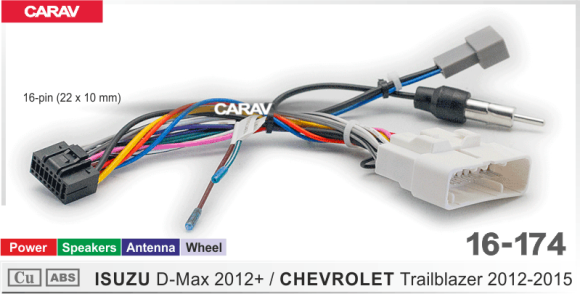 CARAV 16-174