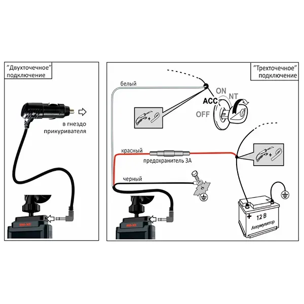 Sho-Me Combo MINI WIFI Pro
