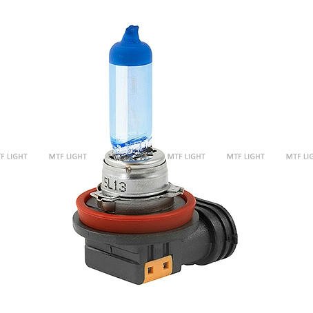 MTF HPA1208