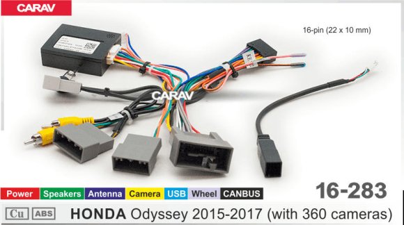 CARAV 16-283