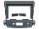 INCAR RMS-FC814