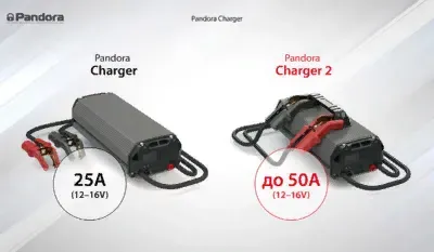 Pandora Charger 2