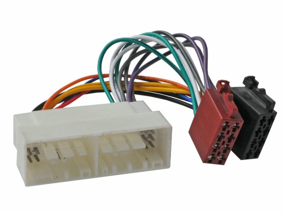 INCAR ISO HY-04