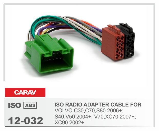 CARAV 12-032