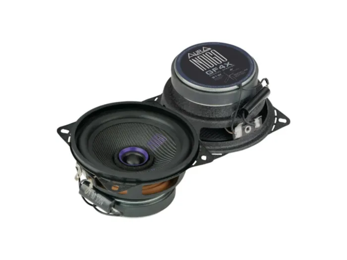 AURA INDIGO-GF4X