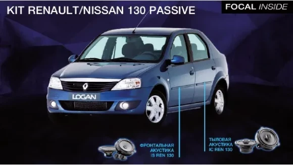 FOCAL KIT Renault\Nissan 130 Passive