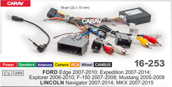 CARAV 16-253