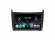 FarCar для VW Polo на Android (DX910M)