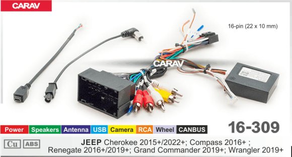 CARAV 16-309