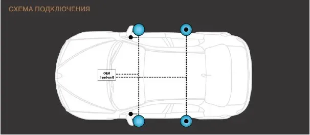 FOCAL KIT Toyota\Lexus\Subaru\Scion Passive