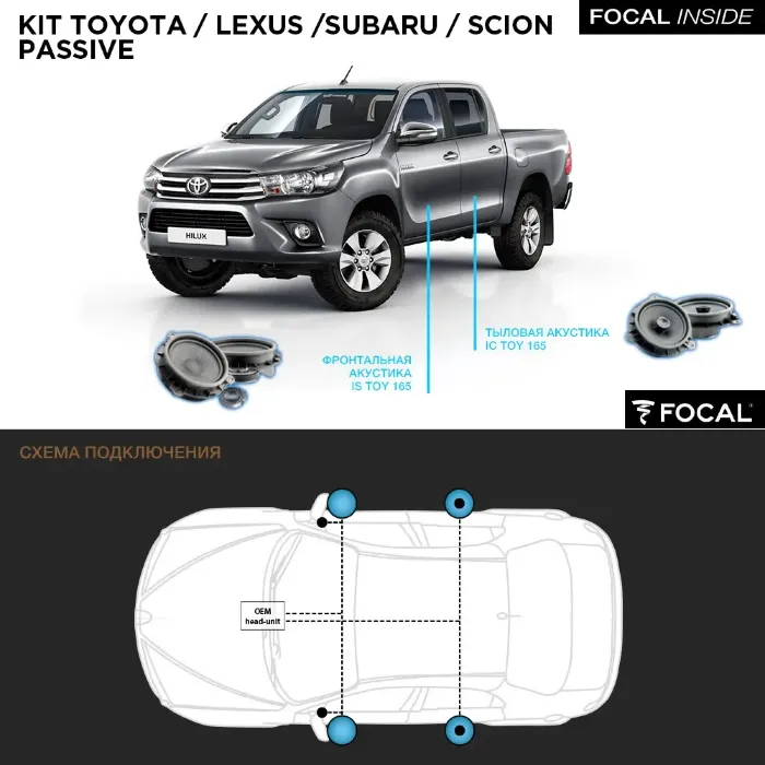 FOCAL KIT Toyota\Lexus\Subaru\Scion Passive