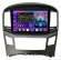 FarCar s400 2K для Hyundai Starex H1 на Android (XXL586M)