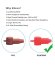 RECOIL STC20-6