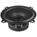 Helix PF K130.2