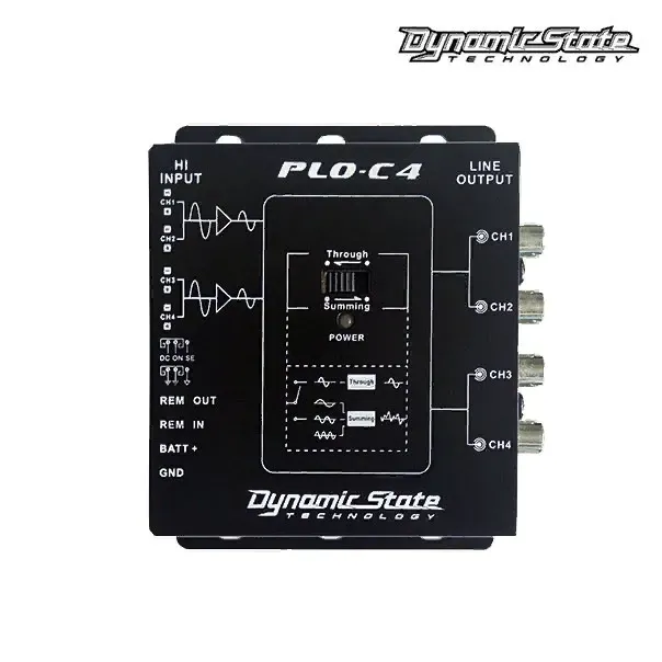 Dynamic State PLO-C4 PRO Series