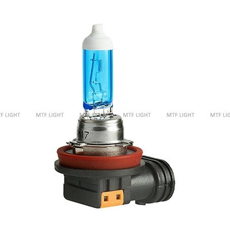 MTF HTN1208