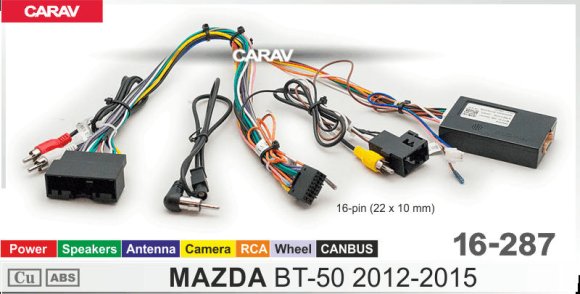 CARAV 16-287