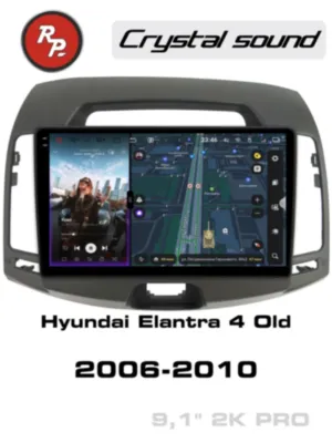 RedPower 85092GPRO для Hyundai Elantra 4-поколение HD (04.2006-09.2011) серая