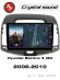 RedPower 85092GPRO для Hyundai Elantra 4-поколение HD (04.2006-09.2011) серая